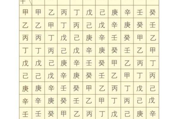 马云生辰八字及命运 马云命运如何