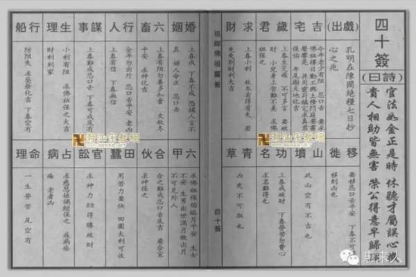 佛祖灵签抽签解签大全50签
