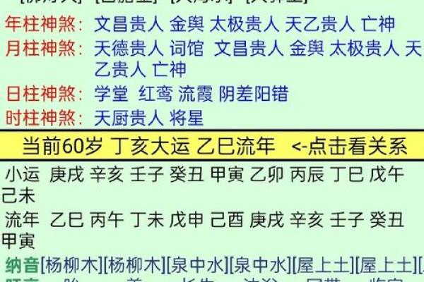 生男的八字