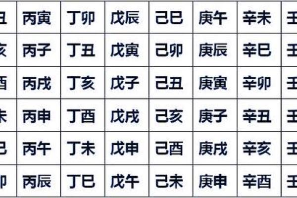 六十花甲子怎么算命