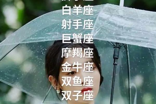 十二星座夏天适合穿什么衣服呢女生