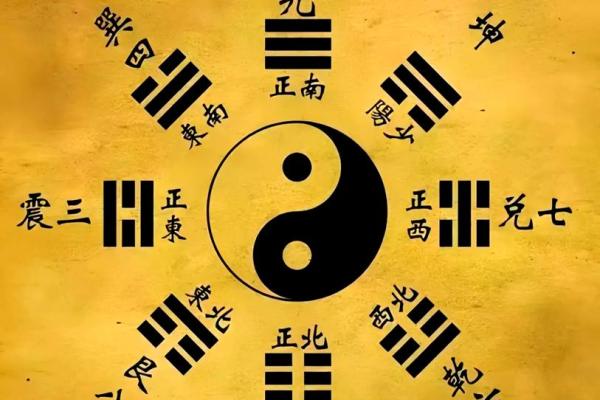五行的招财方位 五行招财方位是什么