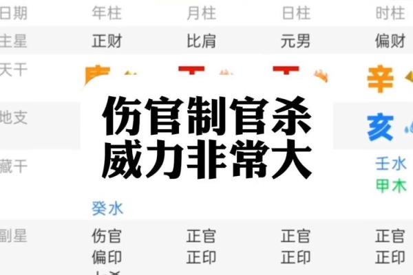 八字无官杀