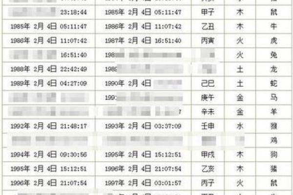 姓名配对华易 姓名配对易卜？