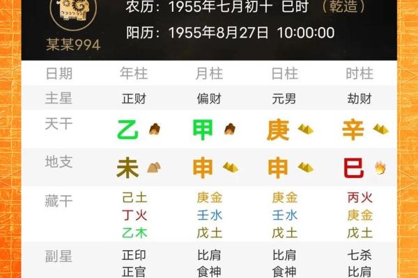 怎么看八字是不是比劫,比劫简单说是什么意思