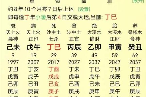 怎么看八字是不是比劫,比劫简单说是什么意思