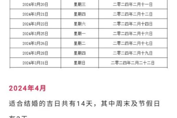 选择吉日方法大全总结分享