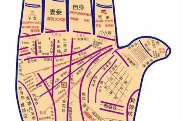 风水解答怀儿子最明显的征兆你知道几个