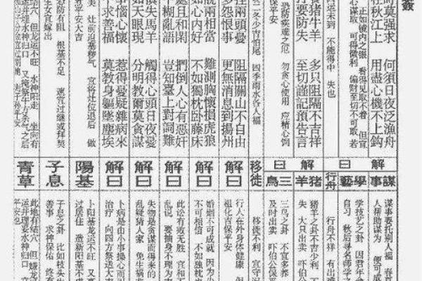 玄天上帝灵签详解图