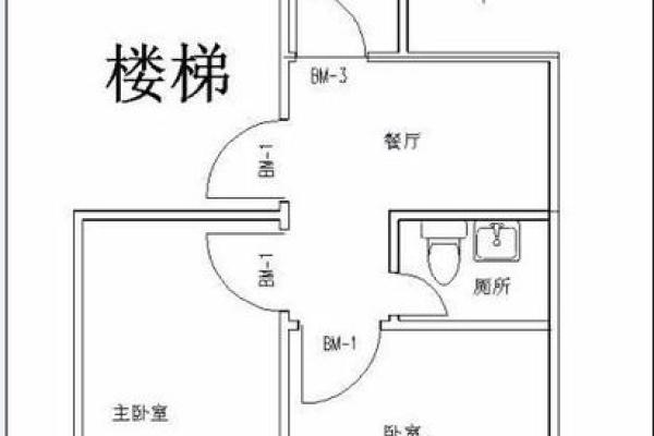 主卧开门看见卫生间门不利风水布局