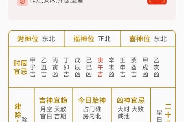 祭祀祈福吉日，修厨房吉日，修建六畜之舍吉日，安门吉日，修们吉日的好日子