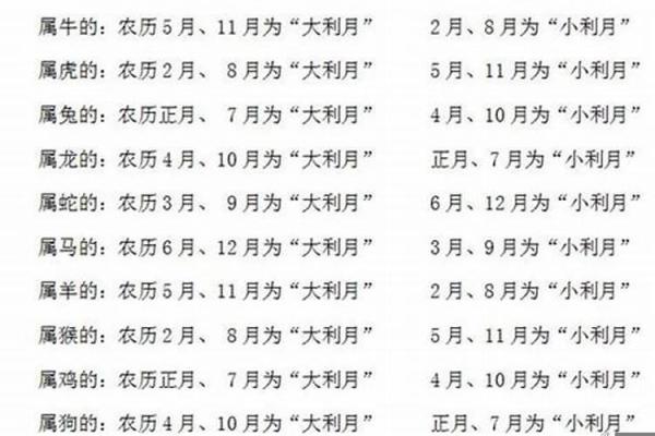 95年属猪女和什么生肖配对最好 什么时候才想要结婚
