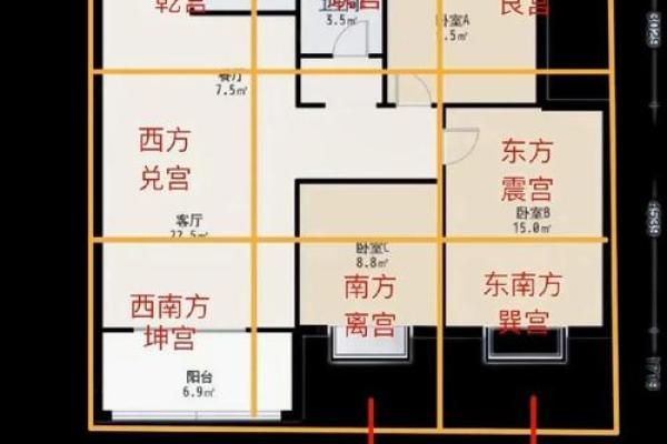 s路上做房子风水