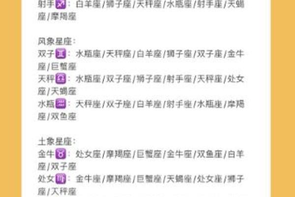 射手座和处女座配不配 射手座和处女座的配对指数