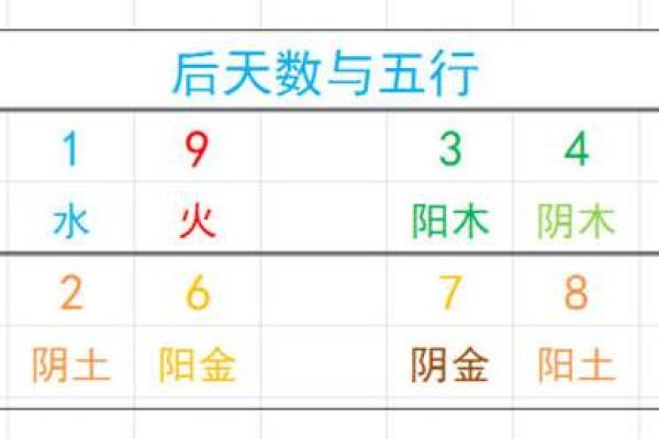 测吉凶手机号打分测试