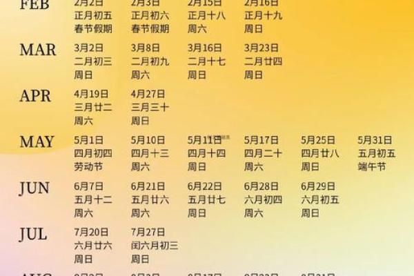 5月份结婚吉日 5月份结婚吉日是哪几天？