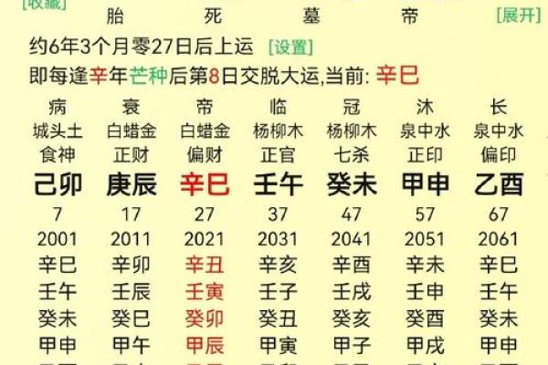 项城哪里八字算命