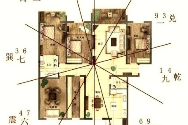 办公风水及住家风水的精妙之处
