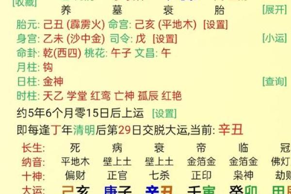 八字金多的人大多比较忌讳什么呢