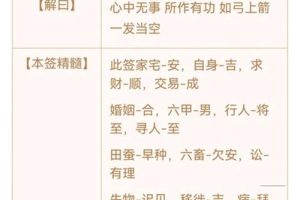 观音灵签千山万水未还