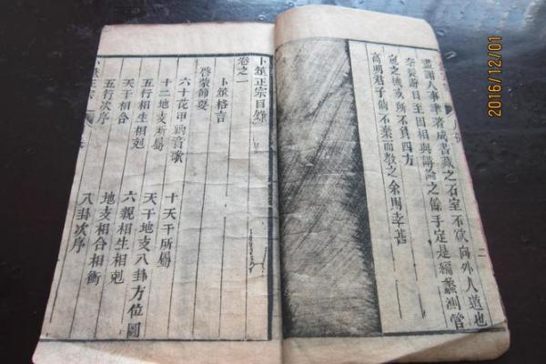 占卜算命书