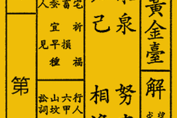 观音抽签98签姻缘 98签观音灵签的意思？