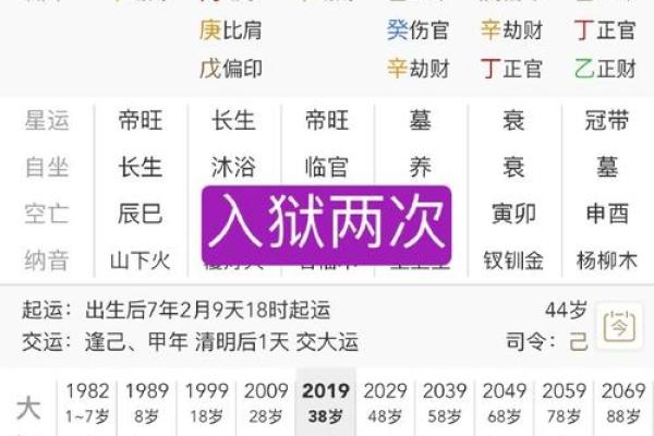 从杀格八字看未来命运如何？