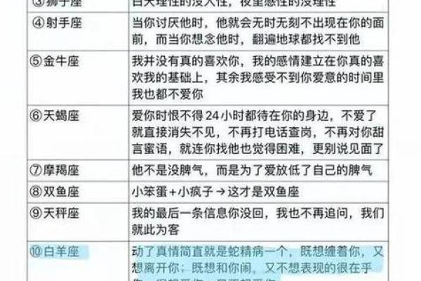 白羊男和什么星座的女的最合适恋爱