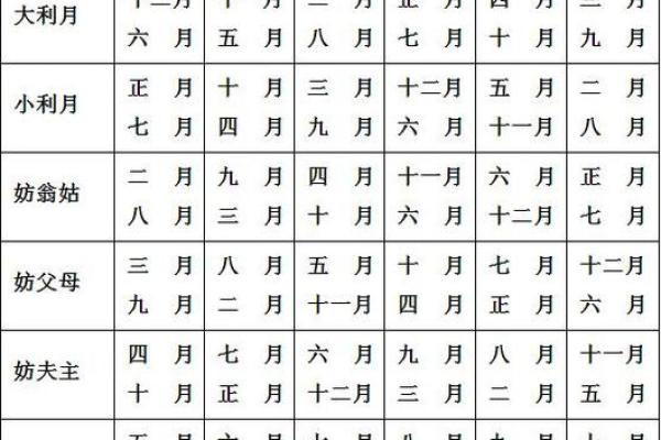 属马出生最好六个吉日 属马的出生吉日
