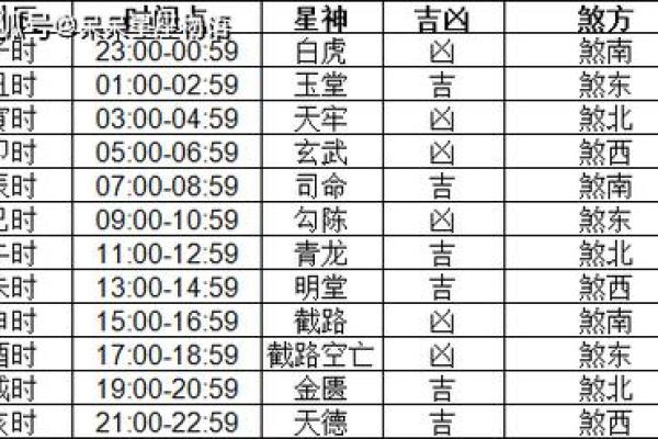 属马出生最好六个吉日 属马的出生吉日