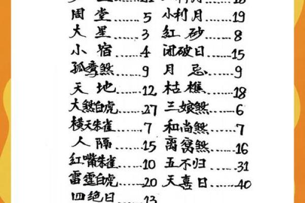 手抄本专门看日子书 教你怎么选择入宅吉日