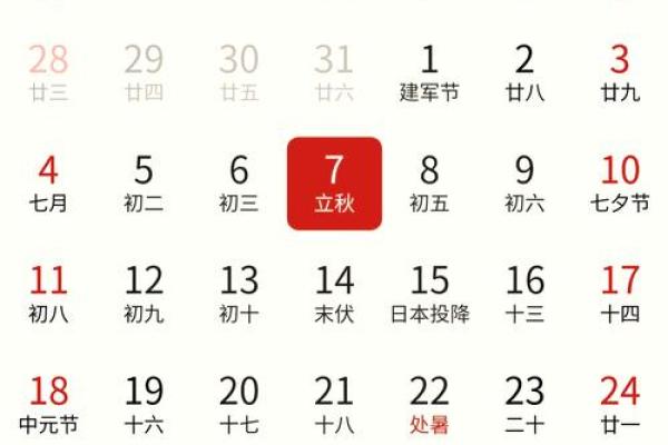 2024年8月几号适合装修房子 8月最适合装修的吉日