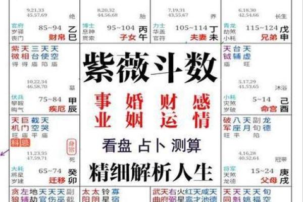 黄道算命,万年历算命准吗
