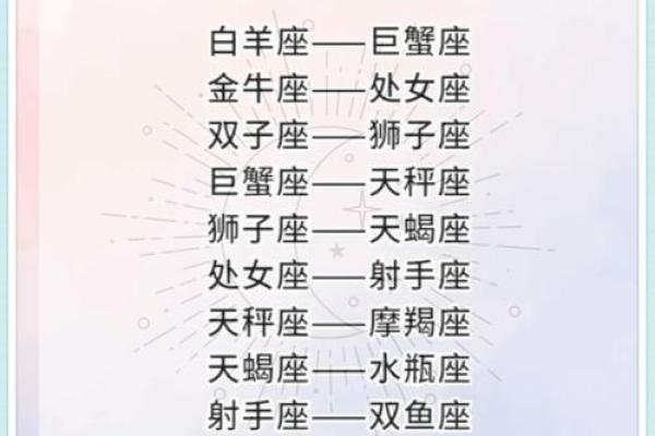 哪个星座容易产生心电感应