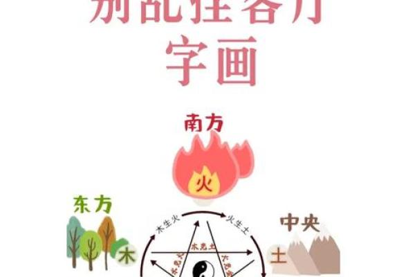 五行风水与楼层 五行风水与楼层有关吗
