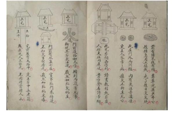 阴宅风水：杨筠松口诀立向放水