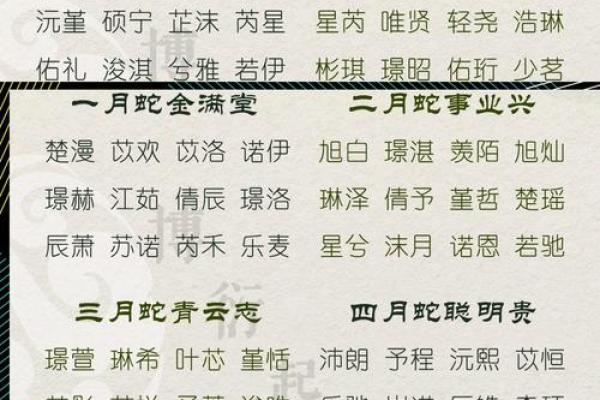 属蛇是哪一年出生的 属蛇的男孩出生吉日