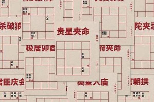紫薇斗数有格局就是富贵吗