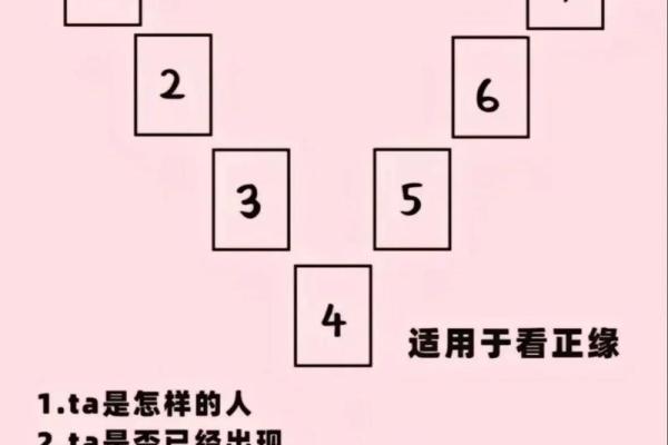 塔罗测试他想和你做恋人还是朋友 你们应该做恋人还是朋友