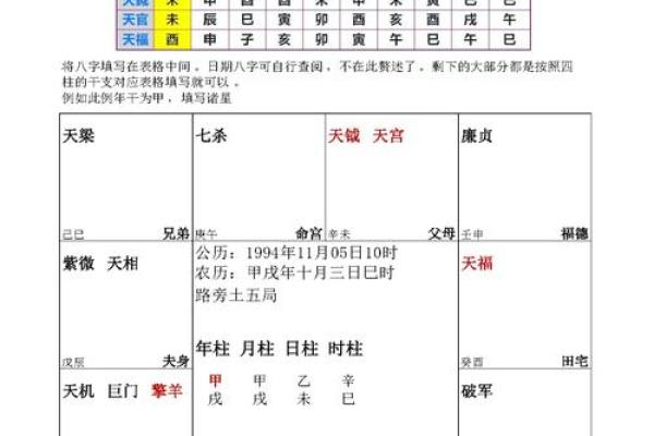 紫微斗数之子女宫与诸星，巨门星在子女宫是什么意思？