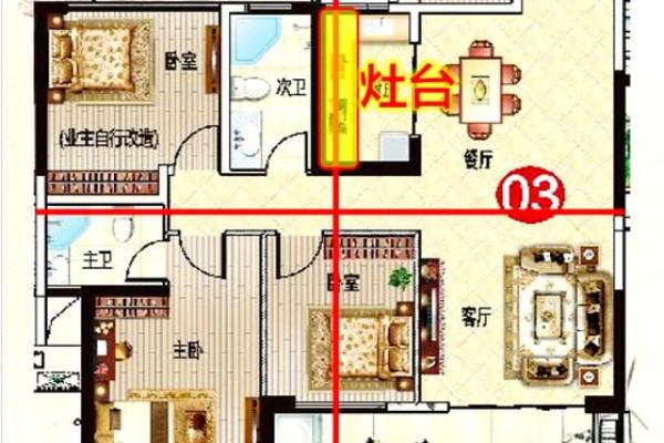 不利健康的厨房风水，影响家人