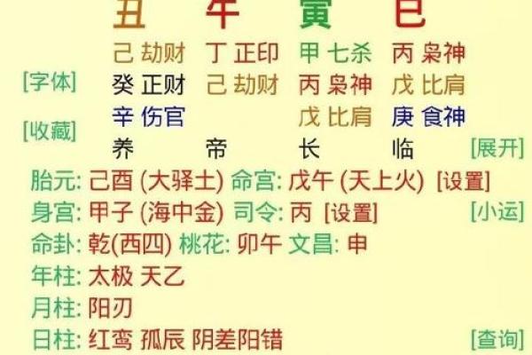 互补的八字