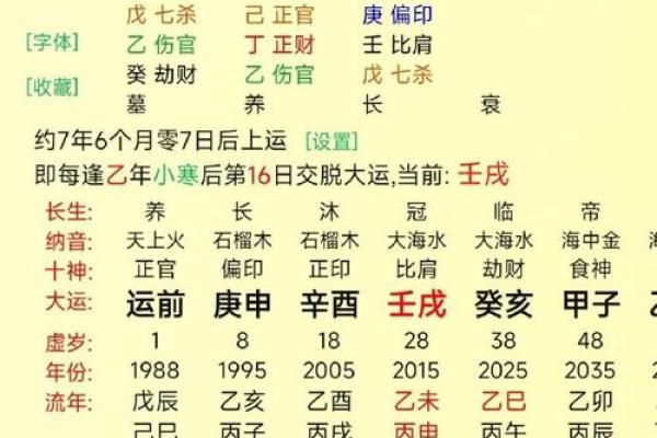 短命八字