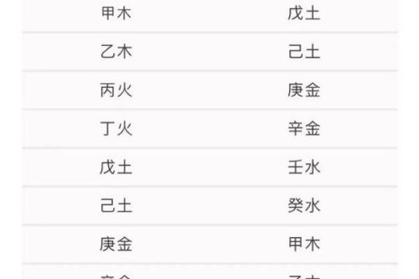 八字正财多的女士运势怎样有什么特点