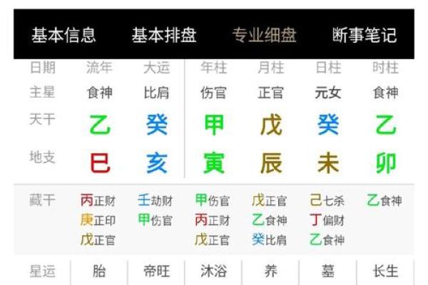 从格八字富贵程度
