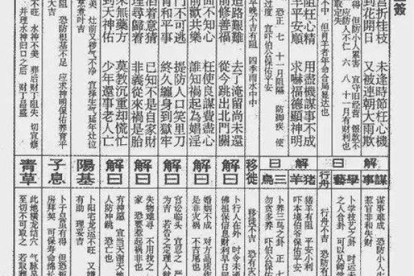 玄武山佛祖灵签解签