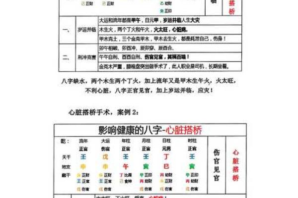 中医算命