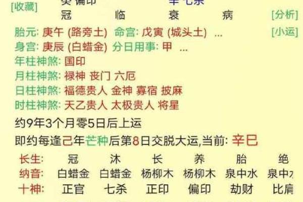 八字中喜忌的判断