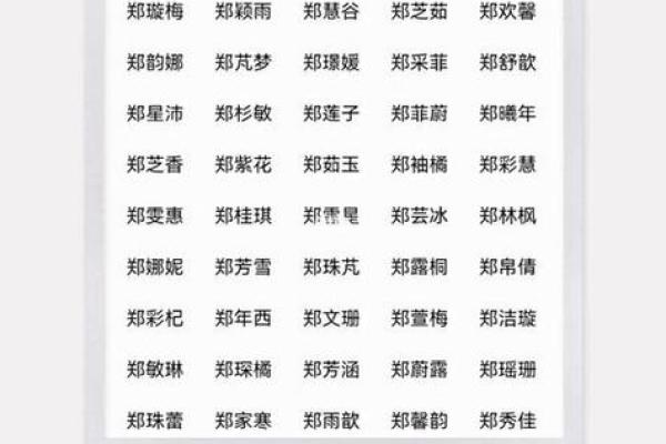 给宝宝测名字打分测试