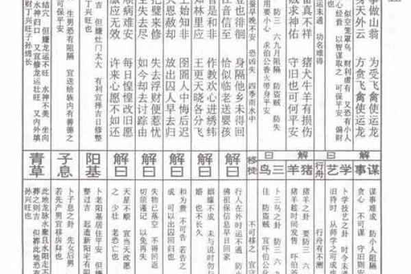 佛祖灵签福气